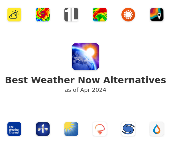 Best Weather Now Alternatives