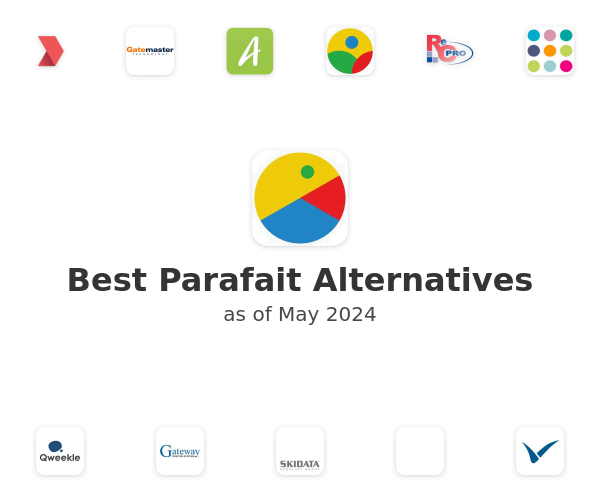 Best Parafait Alternatives