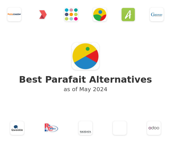 Best Parafait Alternatives