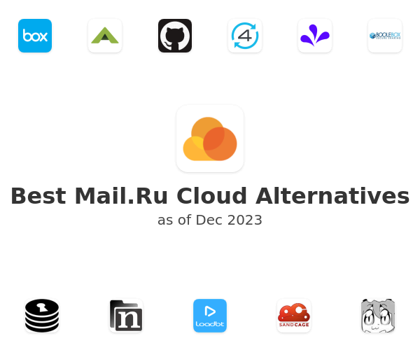Best Mail.Ru Cloud Alternatives