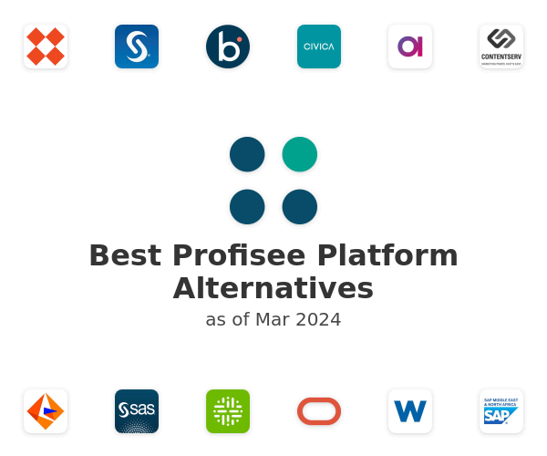 Best Profisee Platform Alternatives