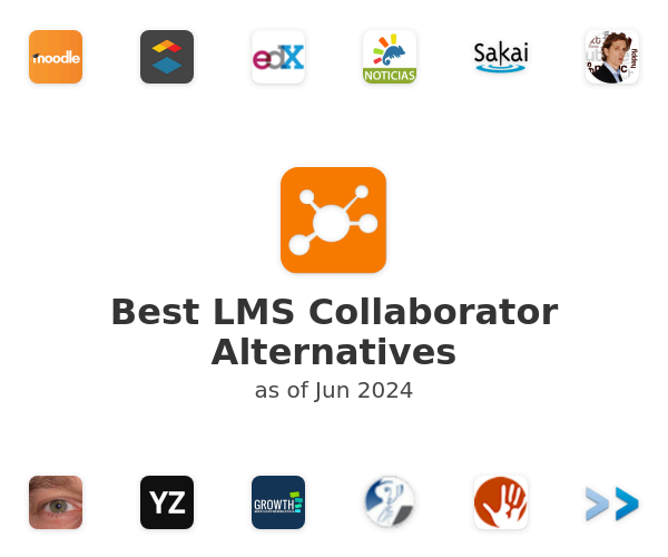 Best LMS Collaborator Alternatives
