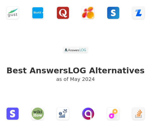 Best AnswersLOG Alternatives