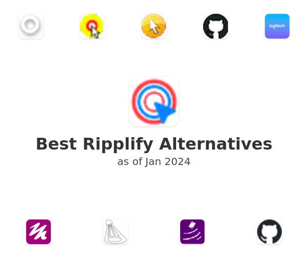 Best Ripplify Alternatives