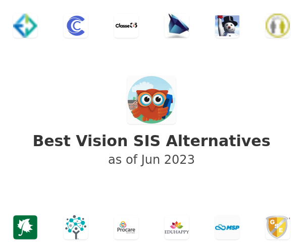 Best Vision SIS Alternatives
