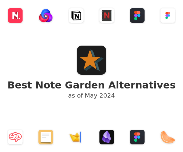 Best Note Garden Alternatives