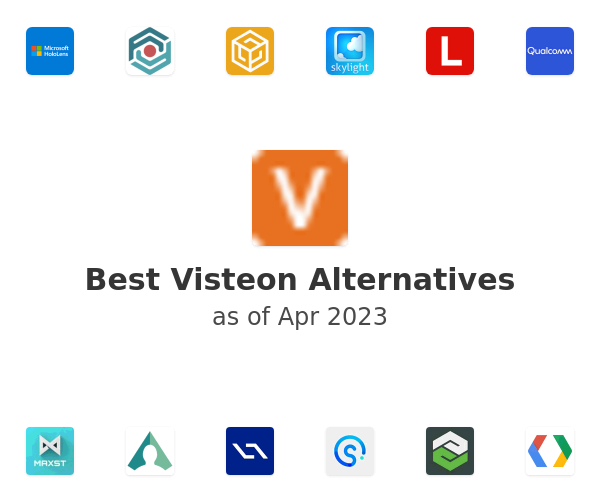 Best Visteon Alternatives