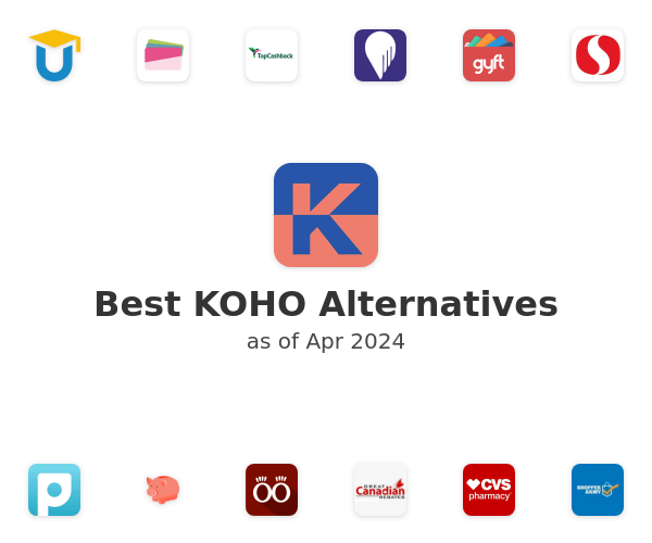 Best KOHO Alternatives