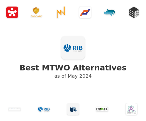 Best MTWO Alternatives