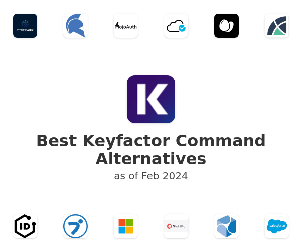 Best Keyfactor Command Alternatives