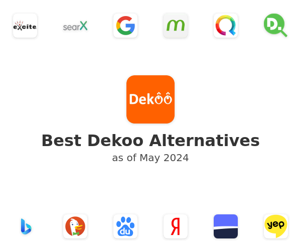 Best Dekoo Alternatives
