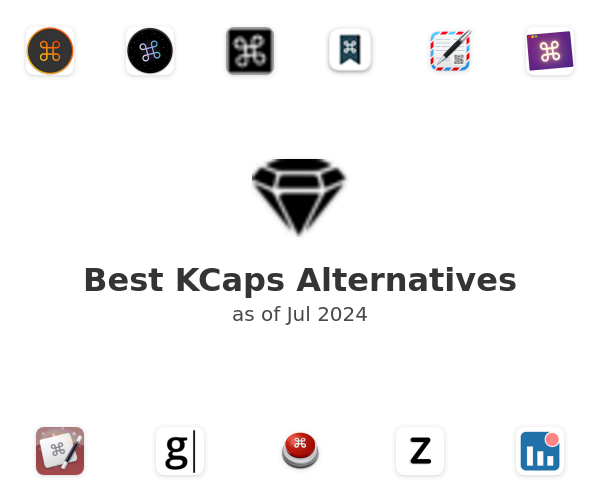 Best KCaps Alternatives