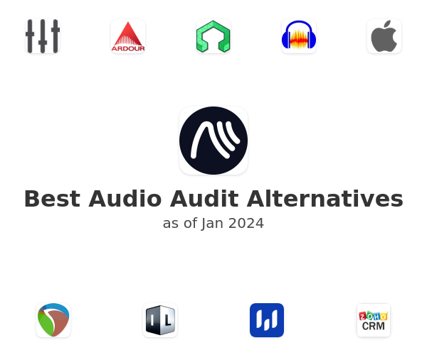 Best Audio Audit Alternatives