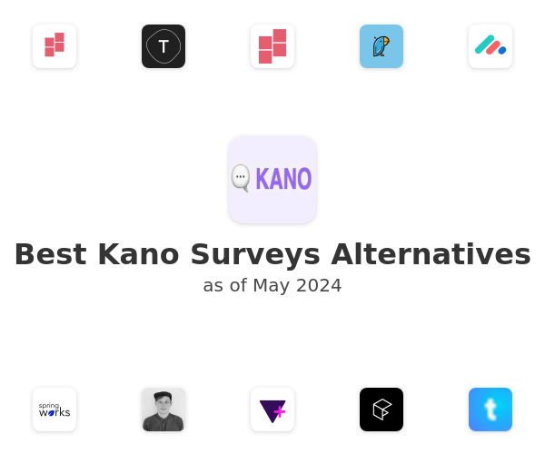 Best Kano Surveys Alternatives