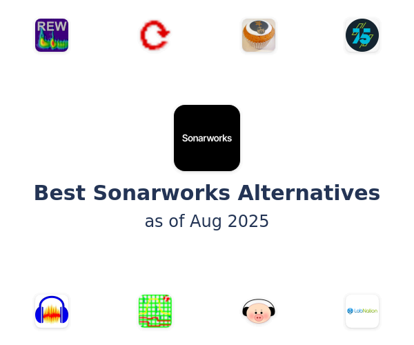 Best Sonarworks Alternatives