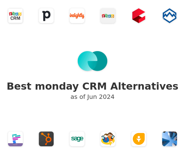 Best monday CRM Alternatives