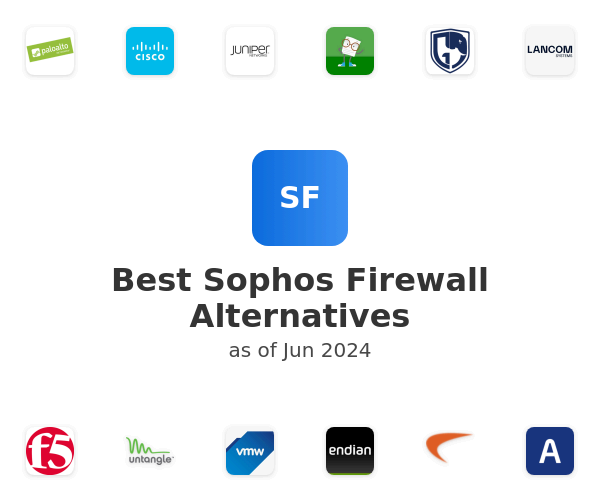 Best Sophos Firewall Alternatives