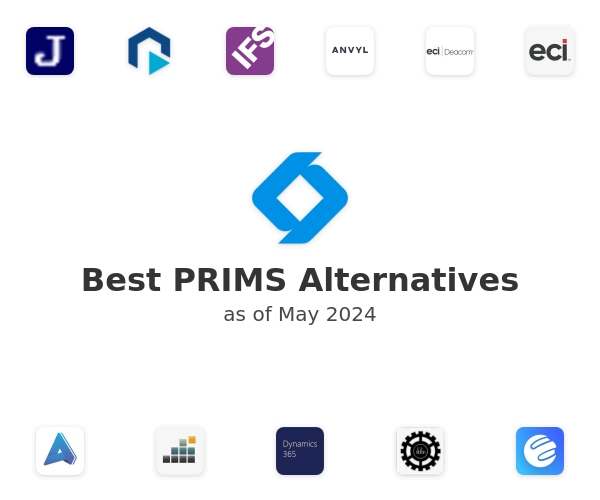 Best PRIMS Alternatives