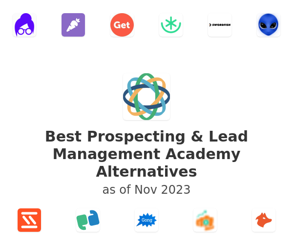 Best Prospecting & Lead Management Academy Alternatives