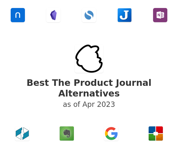 Best The Product Journal Alternatives