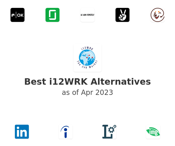 Best i12WRK Alternatives