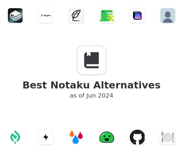 Best Notaku Alternatives