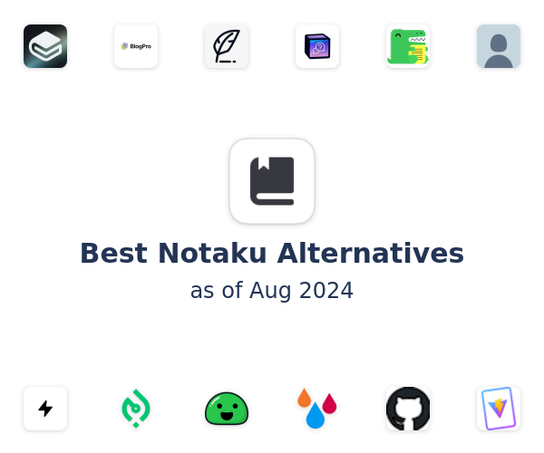 Best Notaku Alternatives