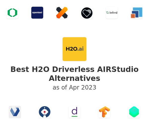 Best H2O Driverless AIRStudio Alternatives