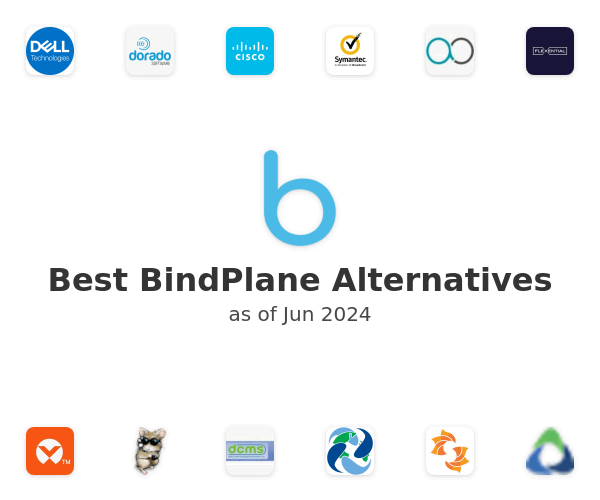 Best BindPlane Alternatives
