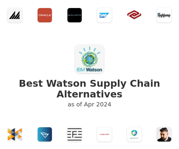 Best Watson Supply Chain Alternatives