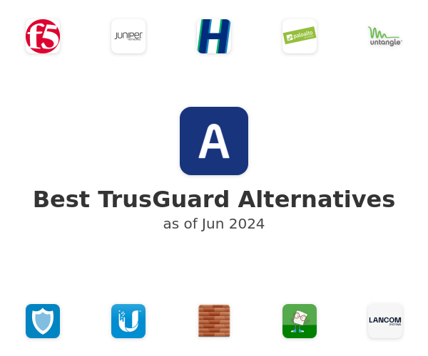 Best TrusGuard Alternatives