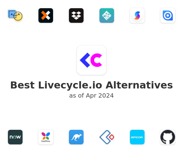 Best Livecycle.io Alternatives