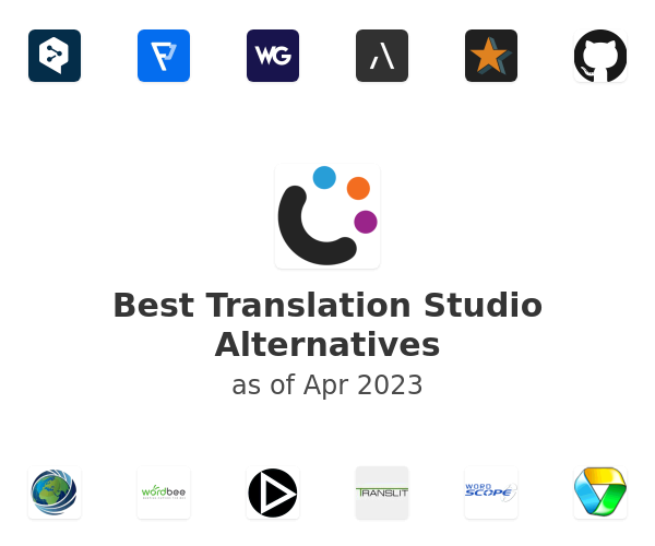 Best Translation Studio Alternatives