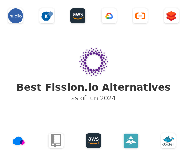 Best Fission.io Alternatives