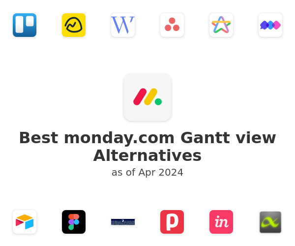 Best monday.com Gantt view Alternatives