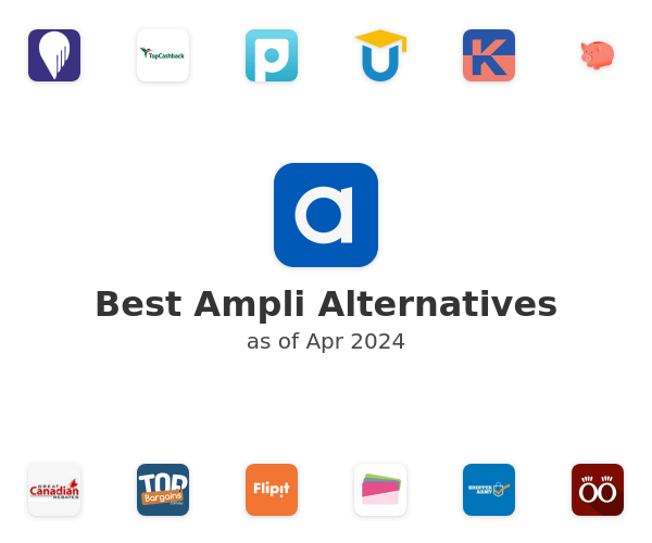 Best Ampli Alternatives
