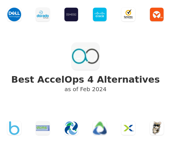 Best AccelOps 4 Alternatives