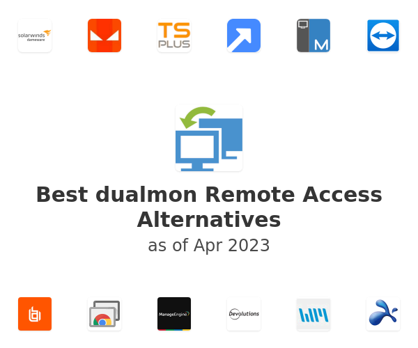 Best dualmon Remote Access Alternatives