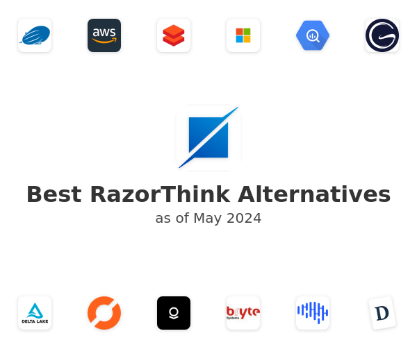 Best RazorThink Alternatives