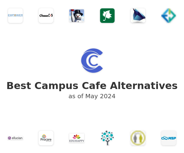 Best Campus Cafe Alternatives