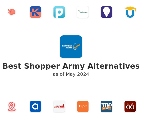 Best Shopper Army Alternatives