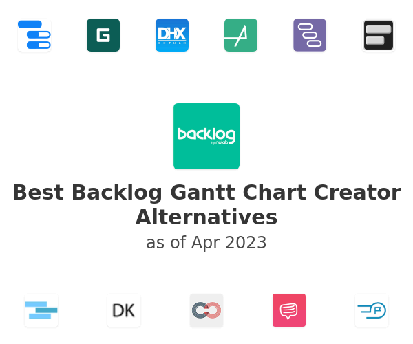 Best Backlog Gantt Chart Creator Alternatives