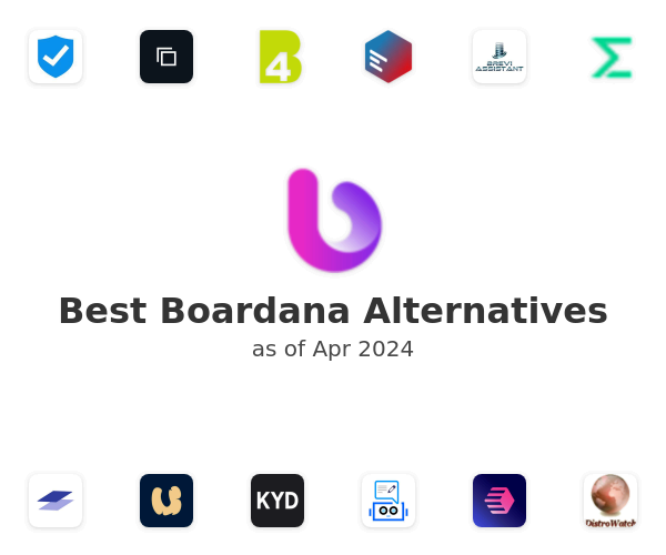 Best Boardana Alternatives