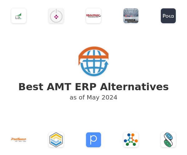 Best AMT ERP Alternatives