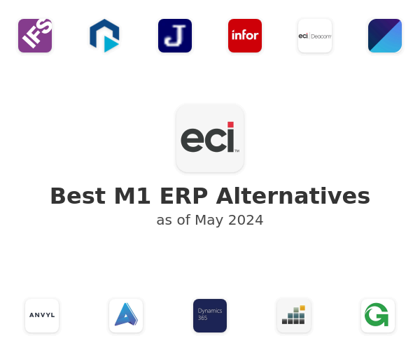 Best M1 ERP Alternatives