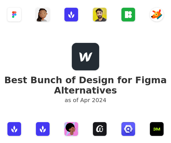 Best Bunch of Design for Figma Alternatives