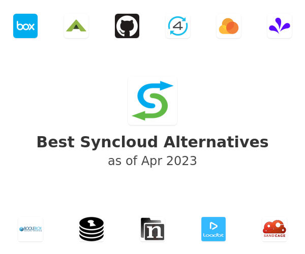 Best Syncloud Alternatives