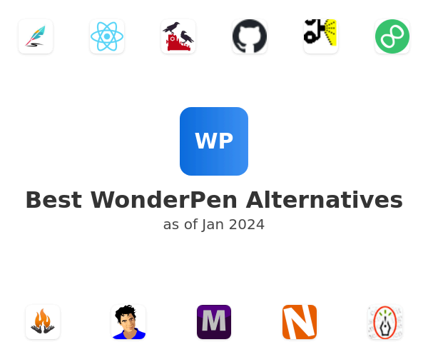 Best WonderPen Alternatives
