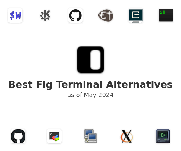 Best Fig Terminal Alternatives