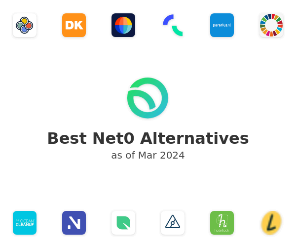 Best Net0 Alternatives